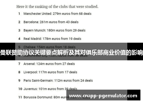 曼联赞助协议关键要点解析及其对俱乐部商业价值的影响