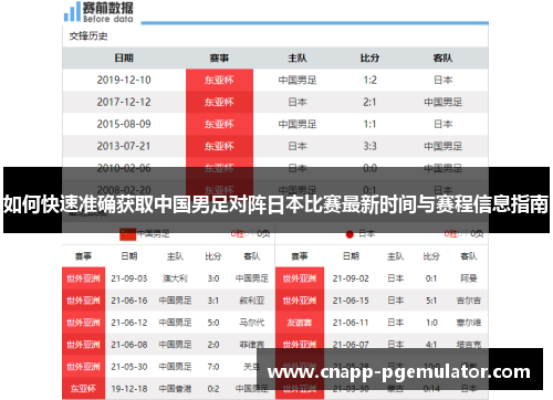 如何快速准确获取中国男足对阵日本比赛最新时间与赛程信息指南