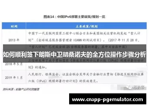 如何顺利签下朗斯中卫胡桑诺夫的全方位操作步骤分析