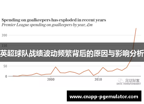 英超球队战绩波动频繁背后的原因与影响分析